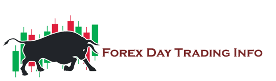 forex day trading info
